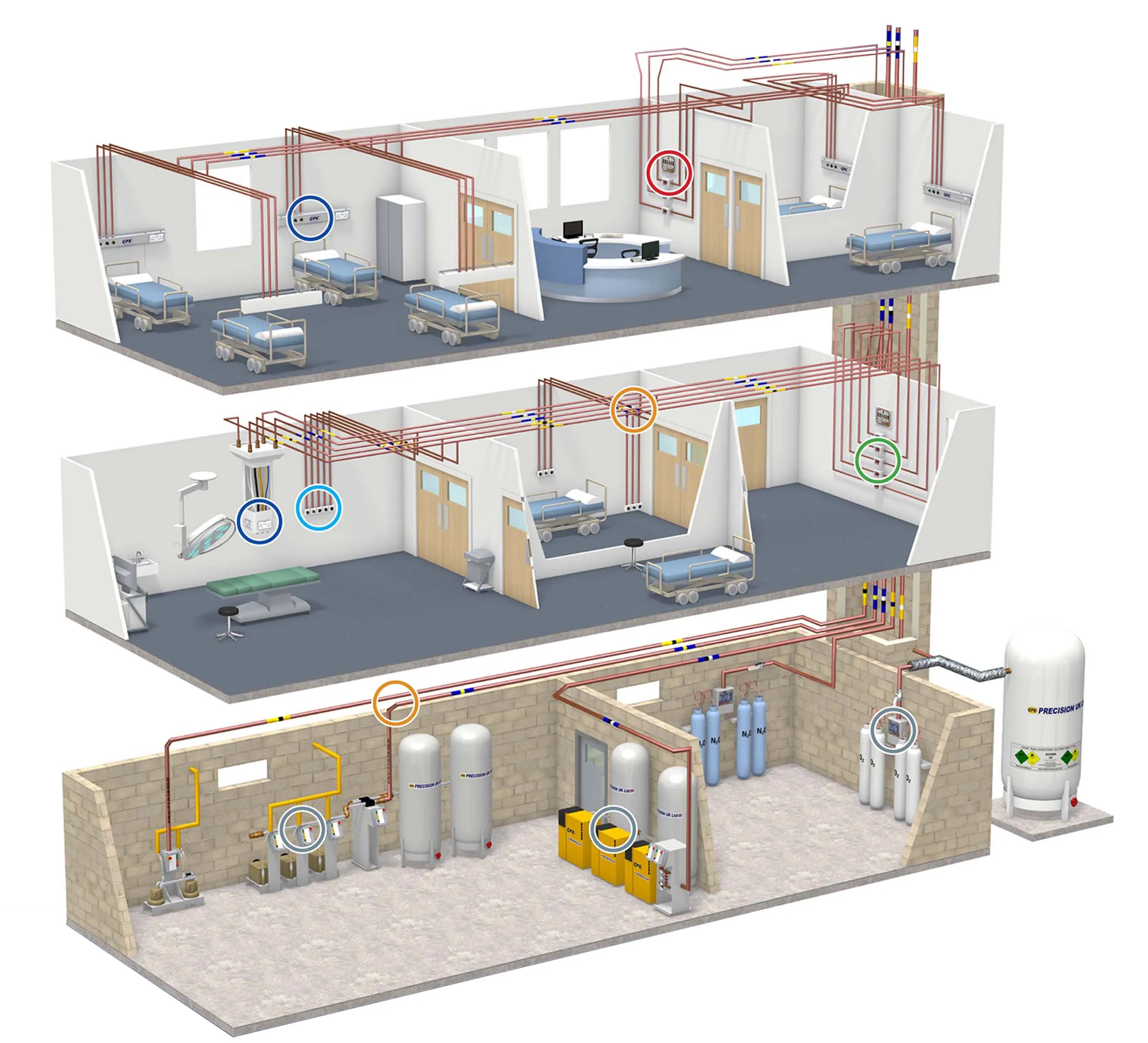 Medical Gas Pipeline Systems